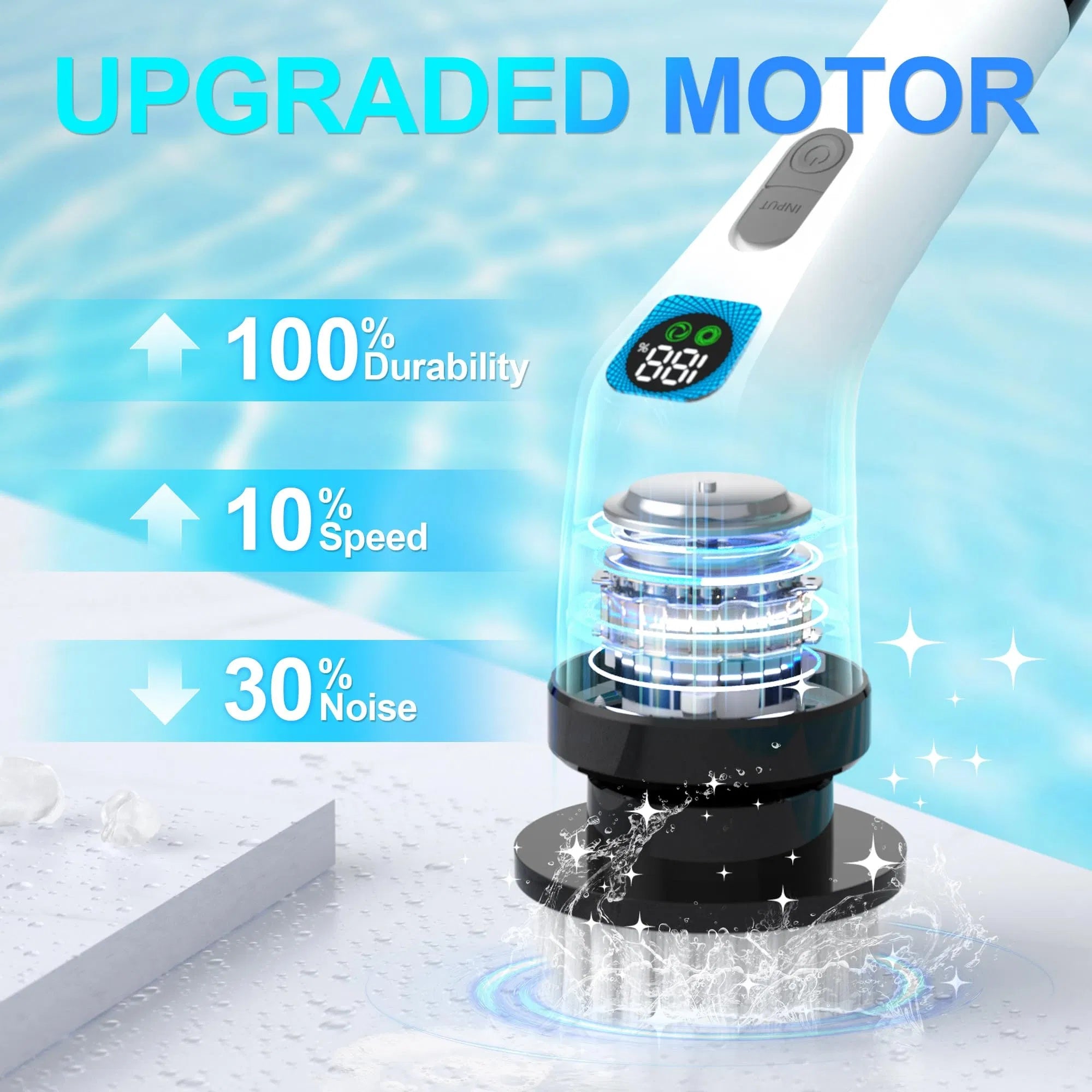 Electric Spin Scrubber Cordless Long Handle 7in1 Bathroom