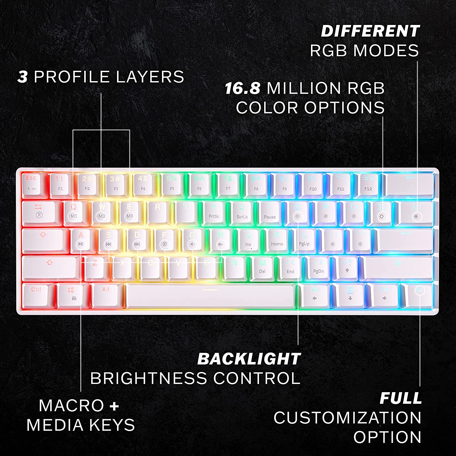GK61 Mechanical Gaming Keyboard RGB 61 Keys | Mechanical Gaming Keyboard with RGB Lights | GK61 Gaming Keyboard Compact 61 Keys | Gaming Keyboard with Gateron Switches